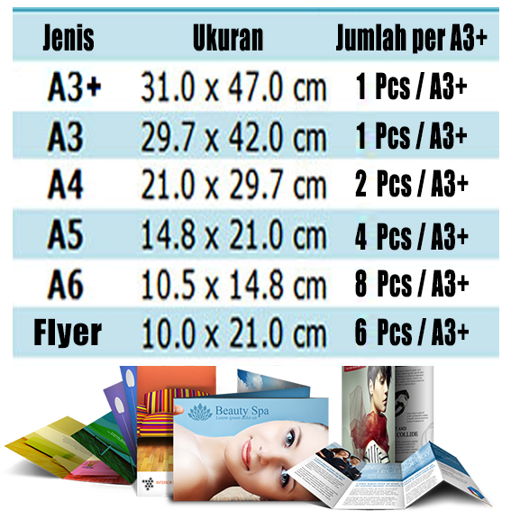 Print Brosur/Flyer AP 120-150grm