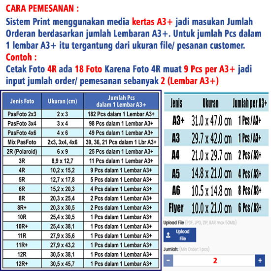 Print KM-BW HVS 70/80 Grm A3 Normal